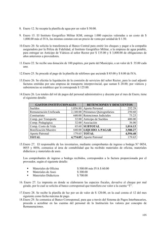 105
8. Enero 12. Se recepta la planilla de agua por un valor $ 50.00.
9. Enero 15. El Instituto Geográfico Militar IGM, entrega 1.000 especies valoradas a un costo de $
1,000.00 más el IVA, las mismas constan con un precio de venta por unidad de $ 1.50.
10.Enero 20. Se solicita la transferencia al Banco Central para emitir los cheques y pagar a la compañía
aseguradora por la Póliza de Fidelidad, al Instituto Geográfico Militar, a la empresa de agua potable,
para entregar un Anticipo de Viáticos al señor Rector por $ 135.00 y $ 3,800.00 de obligaciones de
años anteriores a proveedores.
11.Enero 22. Se recibe una donación de 100 pupitres, por parte del Municipio, a un valor de $ 35.00 cada
uno.
12.Enero 25. Se procede al pago de la planilla de teléfonos que asciende $ 85.00 y $ 8.00 de IVA.
13.Enero 26. Se efectúa la liquidación de la comisión de servicios del señor Rector, para lo cual adjuntó
facturas emitidas por una empresa de transporte interprovincial, que suman $ 20.00; por viáticos y
subsistencias se establece que le corresponde $ 125.00.
14.Enero 26. Los totales del rol de pagos del personal administrativo y docente por el mes de Enero, tiene
el siguiente detalle:
GASTOS INSTITUCIONALES RETENCIONES Y DESCUENTOS
Sueldos 1,036.80 Aporte Personal 252.28
Remuneración Unificada 2,148.00 Préstamos Quirografarios 250.60
Comisariato 640.00 Retenciones Judiciales 75.25
Comp. por Transporte 32.00 Anticipo de Sueldos 400.00
Comp. Pedagógica 32.00 Asociación 36.00
Comp. Costo de Vida 65.60 SUBTOTAL 1,014.13
Bonificación Maestro 640.00 LIQUIDO A PAGAR 3,580.27
Aporte Patronal 179.65 TOTAL 4,594.40
TOTAL 4,774.05 Aporte Patronal 179.65
15.Enero 27. El responsable de los inventarios, mediante comprobantes de ingreso a bodega N° 0054,
0055 y 0056, comunica al área de contabilidad que ha recibido materiales de oficina, materiales
didácticos y materiales de aseo.
Los comprobantes de ingreso a bodega recibidos, corresponden a la factura proporcionada por el
proveedor, según el siguiente detalle:
Materiales de Oficina $ 500.00 más IVA $ 60.00
Materiales de Aseo $ 300.00
Materiales Didácticos $ 700.00
16. Enero 27. La imprenta en donde se elaboraron las especies fiscales, devuelve el cheque por mal
girado, por lo cual se solicita al banco corresponsal que transfiera ese valor a la cuenta “T”.
17.Enero 28. Se recibe la planilla de luz por un de valor de $ 120.00, en la cual consta el 12 del mes
siguiente como fecha máxima de pago.
18.Enero 29. Se comunica al Banco Corresponsal, para que a través del Sistema de Pagos Interbancarios,
proceda a acreditar en las cuentas del personal de la Institución los valores por concepto de
Remuneraciones.
 
