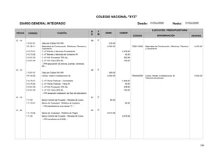 196
COLEGIO NACIONAL "XYZ"
DIARIO GENERAL INTEGRADO Desde: 01/Dic/2005 Hasta: 31/Dic/2005
FECHA CÓDIGO CUENTA
T
M
A
S
DEBE HABER
EJECUCIÓN PRESUPUESTARIA
DENOMINACIÓNCÓDIGO DEVENG.
12 - 14 89 F
113.81.01 Ctas por Cobrar IVA SRI 518.40
151.38.11 7308110000Materiales de Construcción, Eléctricos, Plomería y
Carpintería
Materiales de Construcción, Eléctricos, Plomería
y Carpintería
4,320.004,320.00
213.73.01 C x P Bienes y Servicios Proveedores 4,276.80
213.73.02 C x P Bienes y Servicios de Consumo IR 43.20
213.81.03 C x P IVA Proveedor 70% Bs. 362.88
213.81.04 C x P IVA Fisco 30% Bs. 155.52
-- P/R adquisición de pintura, puertas, ventanas,
etc --
12 - 15 90 F
113.81.01 Ctas por Cobrar IVA SRI 540.00
151.54.02 7504020000Líneas, redes e Instalaciones de Líneas, Redes e Instalaciones de
Telecomunicaciones
4,500.004,500.00
213.75.01 C x P Obras Públicas - Contratistas 4,455.00
213.75.02 C x P Obras Públicas - Fisco IR 45.00
213.81.03 C x P IVA Proveedor 70% Bs. 378.00
213.81.04 C x P IVA Fisco 30% Bs. 162.00
-- P/R recepción instalación de Red del laboratorio
12 - 18 91 F
111.03 Banco Central del Ecuador - Moneda de Curso 80.00
111.15.01 Banco de Guayaquil - Rotativa de Ingresos 80.00
-- P/R trasnferencia a la cuenta "T" --
12 - 20 92 F
111.15.02 Banco de Guayaquil - Rotativa de Pagos 9,472.68
111.03 Banco Central del Ecuador - Moneda de Curso 9,472.68
-- P/R transferencia # 3456 --
 