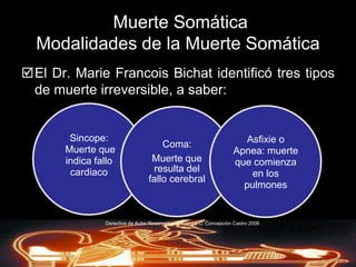 La MuerteTérminos y DefinicionesAnimación suspendida: una condición temporera que aparente la muerte pero los signos vitales como la respiración, palpitaciones y la temperatura normal están presentes, pero son tan leves que quizás no puedan detectarse