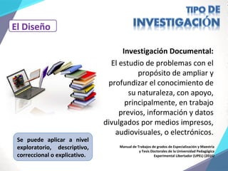 El Diseño
Investigación Documental:
El estudio de problemas con el
propósito de ampliar y
profundizar el conocimiento de
su naturaleza, con apoyo,
principalmente, en trabajo
previos, información y datos
divulgados por medios impresos,
audiovisuales, o electrónicos.
Manual de Trabajos de grados de Especialización y Maestría
y Tesis Doctorales de la Universidad Pedagógica
Experimental Libertador (UPEL) (2016)
Se puede aplicar a nivel
exploratorio, descriptivo,
correccional o explicativo.
 