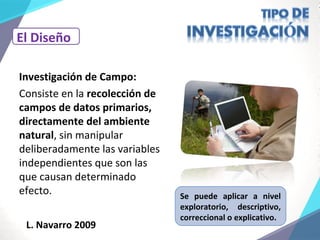 El Diseño
Investigación de Campo:
Consiste en la recolección de
campos de datos primarios,
directamente del ambiente
natural, sin manipular
deliberadamente las variables
independientes que son las
que causan determinado
efecto.
L. Navarro 2009
Se puede aplicar a nivel
exploratorio, descriptivo,
correccional o explicativo.
 