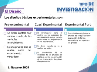 El Diseño
Los diseños básicos experimentales, son:
L. Navarro 2009
 