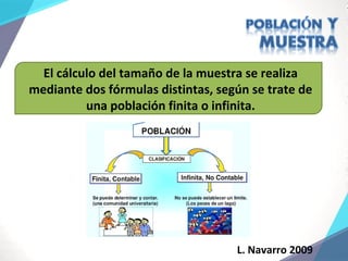 El cálculo del tamaño de la muestra se realiza
mediante dos fórmulas distintas, según se trate de
una población finita o infinita.
L. Navarro 2009
 