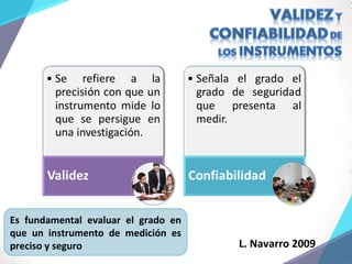Es fundamental evaluar el grado en
que un instrumento de medición es
preciso y seguro L. Navarro 2009
 
