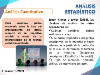 Cada cuadro/o gráfica
elaborado sobre la base del
procesamiento de datos,
requiere de su respectivo
análisis a través de la
interpretación de la técnica
estadística utilizada.
Análisis Cuantitativo
Según Kinner y taylor (1998), las
técnicas de análisis de datos
dependerán de:
Cuántas variables deben
analizarse a la vez.
Si se busca responder a preguntas
descriptivas de la muestra o hacer
inferencias a partir de la población
de la cual se determinó el tamaño
de la muestra. (Estadística
descriptiva o Estadística inferencial).
El tipo de medición: Nominal,
ordinal, de intervalo o de razón.
L. Navarro 2009
 