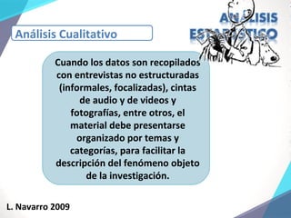 Cuando los datos son recopilados
con entrevistas no estructuradas
(informales, focalizadas), cintas
de audio y de videos y
fotografías, entre otros, el
material debe presentarse
organizado por temas y
categorías, para facilitar la
descripción del fenómeno objeto
de la investigación.
Análisis Cualitativo
L. Navarro 2009
 