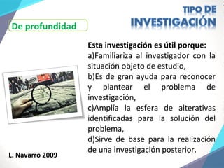 Esta investigación es útil porque:
a)Familiariza al investigador con la
situación objeto de estudio,
b)Es de gran ayuda para reconocer
y plantear el problema de
investigación,
c)Amplía la esfera de alterativas
identificadas para la solución del
problema,
d)Sirve de base para la realización
de una investigación posterior.
L. Navarro 2009
De profundidad
 