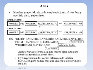 LENGUAJE ESTANDAR SQL | PPTX