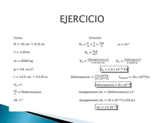 Capitulo i, ii y iii