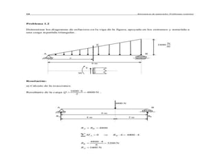 Capitulo i, ii y iii
