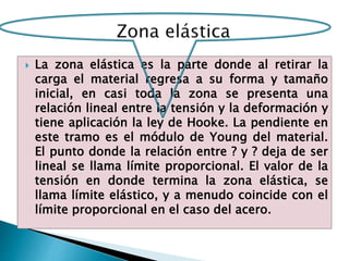  La zona elástica es la parte donde al retirar la
carga el material regresa a su forma y tamaño
inicial, en casi toda la zona se presenta una
relación lineal entre la tensión y la deformación y
tiene aplicación la ley de Hooke. La pendiente en
este tramo es el módulo de Young del material.
El punto donde la relación entre ? y ? deja de ser
lineal se llama límite proporcional. El valor de la
tensión en donde termina la zona elástica, se
llama límite elástico, y a menudo coincide con el
límite proporcional en el caso del acero.
 