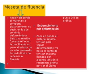  Región en donde
el material se
comporta
plásticamente; es
decir, en la que
continúa
deformándose
bajo una tensión
"constante" o, en
la que fluctúa un
poco alrededor de
un valor promedio
llamado límite de
cedencia o
fluencia.

 Endurecimiento
por deformación
 Zona en donde el
material retoma
tensión para
seguir
deformándose; va
hasta el punto de
tensión máxima,
llamado por
algunos tensión ó
resistencia última
por ser el último
punto útil del
gráfico.
 