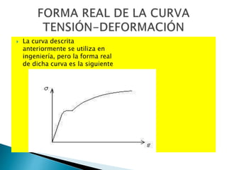  La curva descrita
anteriormente se utiliza en
ingeniería, pero la forma real
de dicha curva es la siguiente
 