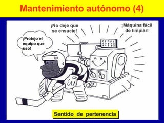 Mantenimiento autónomo (4)

 