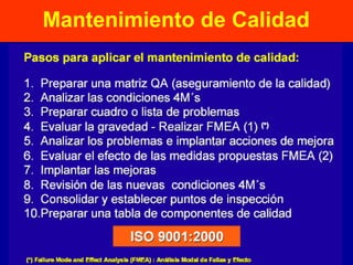 Mantenimiento de Calidad

 