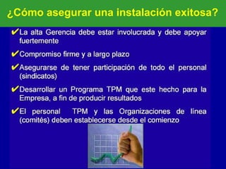 ¿Cómo asegurar una instalación exitosa?

 