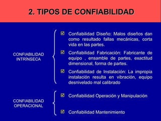 2. TIPOS DE CONFIABILIDAD
 Confiabilidad Diseño: Malos diseños dan
como resultado fallas mecánicas, corta
vida en las partes.
CONFIABILIDAD
INTRÍNSECA

 Confiabilidad Fabricación: Fabricante de
equipo , ensamble de partes, exactitud
dimensional, forma de partes.
 Confiabilidad de Instalación: La impropia
instalación resulta en vibración, equipo
desnivelado mal calibrado
 Confiabilidad Operación y Manipulación

CONFIABILIDAD
OPERACIONAL

 Confiabilidad Mantenimiento

 
