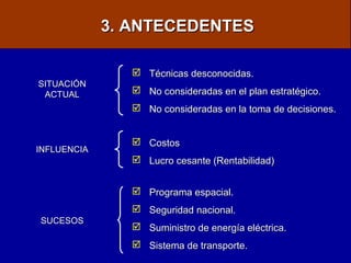 3. ANTECEDENTES

SITUACIÓN
ACTUAL

 Técnicas desconocidas.
 No consideradas en el plan estratégico.
 No consideradas en la toma de decisiones.

INFLUENCIA

 Costos
 Lucro cesante (Rentabilidad)
 Programa espacial.

SUCESOS

 Seguridad nacional.
 Suministro de energía eléctrica.
 Sistema de transporte.

 