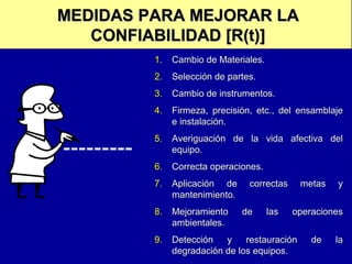 MEDIDAS PARA MEJORAR LA
CONFIABILIDAD [R(t)]
1. Cambio de Materiales.
2. Selección de partes.
3. Cambio de instrumentos.
4. Firmeza, precisión, etc., del ensamblaje
e instalación.
5. Averiguación de la vida afectiva del
equipo.
6. Correcta operaciones.
7. Aplicación de
mantenimiento.
8. Mejoramiento
ambientales.

correctas
de

las

metas

y

operaciones

9. Detección
y
restauración
degradación de los equipos.

de

la

 
