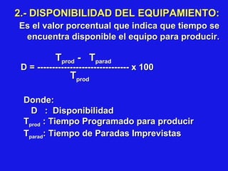 2.- DISPONIBILIDAD DEL EQUIPAMIENTO:
Es el valor porcentual que indica que tiempo se
encuentra disponible el equipo para producir.

Tprod - Tparad

D = ------------------------------- x 100

Tprod

Donde:
D : Disponibilidad
Tprod : Tiempo Programado para producir
Tparad: Tiempo de Paradas Imprevistas

 