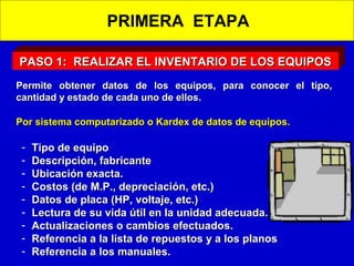 PRIMERA ETAPA
PASO 1: REALIZAR EL INVENTARIO DE LOS EQUIPOS
Permite obtener datos de los equipos, para conocer el tipo,
cantidad y estado de cada uno de ellos.
Por sistema computarizado o Kardex de datos de equipos.

-

Tipo de equipo
Descripción, fabricante
Ubicación exacta.
Costos (de M.P., depreciación, etc.)
Datos de placa (HP, voltaje, etc.)
Lectura de su vida útil en la unidad adecuada.
Actualizaciones o cambios efectuados.
Referencia a la lista de repuestos y a los planos
Referencia a los manuales.

 