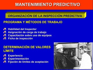 MANTENIMIENTO PREDICTIVO
ORGANIZACIÓN DE LA INSPECCIÓN PREDICTIVA
PROGRAMA Y MÉTODOS DE TRABAJO
Habilidad del Inspector
Asignación de carga de trabajo
Capacitación sobre uso de equipos
Ficha de inspección

DETERMINACIÓN DE VALORES
LÍMITE
Experiencia
Experimentación
Fijación de límites de aceptación

 