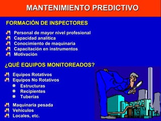 MANTENIMIENTO PREDICTIVO
FORMACIÓN DE INSPECTORES
Personal de mayor nivel profesional
Capacidad analítica
Conocimiento de maquinaria
Capacitación en instrumentos
Motivación

¿QUÉ EQUIPOS MONITOREADOS?
Equipos Rotativos
Equipos No Rotativos
Estructuras
Recipientes
Tuberías
Maquinaria pesada
Vehículos
Locales, etc.

 