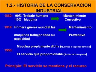 1.2.- HISTORIA DE LA CONSERVACION
INDUSTRIAL
1880: 90% Trabajo humano
10% Maquina
1914: Primera guerra mundial las
maquinas trabajan toda su
capacidad

Mantenimiento
Correctivo
Mantenimiento
Preventivo

Maquina propiamente dicha (Quedaba a segundo termino)
1950:
El servicio que proporcionaba (Razón de la empresa)

Principio: El servicio se mantiene y el recurso

 