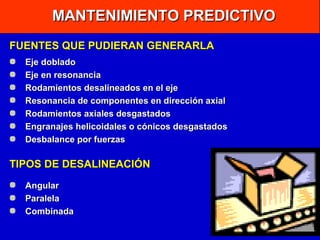 MANTENIMIENTO PREDICTIVO
FUENTES QUE PUDIERAN GENERARLA
Eje doblado
Eje en resonancia
Rodamientos desalineados en el eje
Resonancia de componentes en dirección axial
Rodamientos axiales desgastados
Engranajes helicoidales o cónicos desgastados
Desbalance por fuerzas

TIPOS DE DESALINEACIÓN
Angular
Paralela
Combinada

 