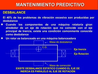 MANTENIMIENTO PREDICTIVO
DESBALANCE
El 40% de los problemas de vibración excesiva son producidas por
desbalance
Cuando los componentes de una máquina rotatoria giran
alrededor de un eje de rotación que no coincide con el eje
principal de Inercia, existe una condición comúnmente conocida
como desbalance
Un rotor es balanceado en una máquina balanceadora
Masa de desbalance
C.G.

Eje Inercia
Eje Rotación

Masa de corrección
EXISTE DESBALANCE ESTÁTICO CUANDO EL EJE DE
INERCIA ES PARALELO AL EJE DE ROTACIÓN

 