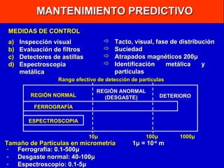 MANTENIMIENTO PREDICTIVO
MEDIDAS DE CONTROL
a)
b)
c)
d)






Inspección visual
Evaluación de filtros
Detectores de astillas
Espectroscopia
metálica

Tacto, visual, fase de distribución
Suciedad
Atrapados magnéticos 200μ
Identificación
metálica
y
partículas

Rango efectivo de detección de partículas
REGIÓN NORMAL

REGIÓN ANORMAL
(DESGASTE)

DETERIORO

FERROGRAFÍA
ESPECTROSCOPIA
10μ

Tamaño de Partículas en micrometría
- Ferrografía: 0.1-500μ
- Desgaste normal: 40-100μ
- Espectroscopio: 0.1-5μ

100μ

1μ = 10-6 m

1000μ

 