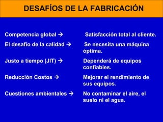 DESAFÍOS DE LA FABRICACIÓN
Competencia global 

Satisfacción total al cliente.

El desafío de la calidad 

Se necesita una máquina
óptima.

Justo a tiempo (JIT) 

Dependerá de equipos
confiables.

Reducción Costos 

Mejorar el rendimiento de
sus equipos.

Cuestiones ambientales 

No contaminar el aire, el
suelo ni el agua.

 