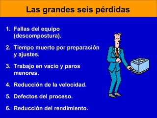 Las grandes seis pérdidas
1. Fallas del equipo
(descompostura).
2. Tiempo muerto por preparación
y ajustes.
3. Trabajo en vacío y paros
menores.
4. Reducción de la velocidad.
5. Defectos del proceso.
6. Reducción del rendimiento.

 