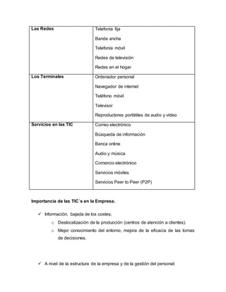 Las Redes 
Telefonía fija 
Banda ancha 
Telefonía móvil 
Redes de televisión 
Redes en el hogar 
Los Terminales 
Ordenador personal 
Navegador de internet 
Teléfono móvil 
Televisor 
Reproductores portátiles de audio y vídeo 
Servicios en las TIC 
Correo electrónico 
Búsqueda de información 
Banca online 
Audio y música 
Comercio electrónico 
Servicios móviles 
Servicios Peer to Peer (P2P) 
Importancia de las TIC´s en la Empresa. 
 Información, bajada de los costes; 
o Deslocalización de la producción (centros de atención a clientes). 
o Mejor conocimiento del entorno, mejora de la eficacia de las tomas 
de decisiones. 
 A nivel de la estructura de la empresa y de la gestión del personal: 
 