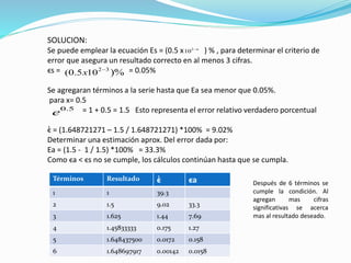 SOLUCION:
Se puede emplear la ecuación Es = (0.5 x ) % , para determinar el criterio de
error que asegura un resultado cor...