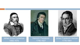 Johan Amos Comenius   Heinrich Pestalozzi   Johan Friederich Herbart
     1592-1670            1746-1827               1776-1841
 