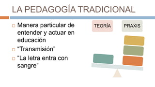 LA PEDAGOGÍA TRADICIONAL
   Manera particular de   TEORÍA   PRAXIS
    entender y actuar en
    educación
   “Transmisión”
   “La letra entra con
    sangre”
 