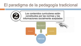 El paradigma de la pedagogía tradicional
            Los contenidos curriculares están
             constituidos por las normas y las
          informaciones socialmente aceptadas

                              Hechos, nombres, defini
                               ciones, operaciones




              informaciones                             conocimientos




                                ciencia
 