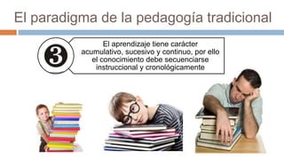 El paradigma de la pedagogía tradicional
                 El aprendizaje tiene carácter
          acumulativo, sucesivo y continuo, por ello
             el conocimiento debe secuenciarse
              instruccional y cronológicamente
 