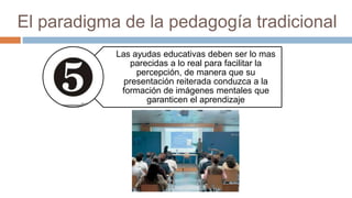 El paradigma de la pedagogía tradicional
            Las ayudas educativas deben ser lo mas
                parecidas a lo real para facilitar la
                 percepción, de manera que su
              presentación reiterada conduzca a la
             formación de imágenes mentales que
                    garanticen el aprendizaje
 