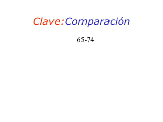 Clave:Comparación
65-74
 
