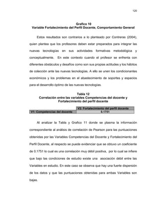 120




                               Grafico 10
 Variable Fortalecimiento del Perfil Docente, Comportamiento General


     Estos resultados son contrarios a lo planteado por Contreras (2004),

quien plantea que los profesores deben estar preparados para integrar las

nuevas     tecnologías   en   sus   actividades   formativas   metodológica    y

conceptualmente.     En este contexto cuando el profesor se enfrenta con

diferentes obstáculos y desafíos como son sus propias actitudes y los hábitos

de colección ante las nuevas tecnologías. A ello se unen los condicionantes

económicos y los problemas en el abastecimiento de soportes y espacios

para el desarrollo óptimo de las nuevas tecnologías.

                                   Tabla 12
         Correlación entre las variables Competencias del docente y
                      Fortalecimiento del perfil docente

                                    V2: Fortalecimiento del perfil docente
 V1: Competencias del docente                        0.1751


     Al analizar la Tabla y Grafico 11 donde se plasma la información

correspondiente al análisis de correlación de Pearson para las puntuaciones

obtenidas por las Variables Competencias del Docente y Fortalecimiento del

Perfil Docente, al respecto se puede evidenciar que se obtuvo un coeficiente

de 0.1751 lo cual es una correlación muy débil positiva, por lo cual se infiere

que bajo las condiciones de estudio existe una asociación débil entre las

Variables en estudio. En este caso se observa que hay una fuerte dispersión

de los datos y que las puntuaciones obtenidas para ambas Variables son

bajas.
 