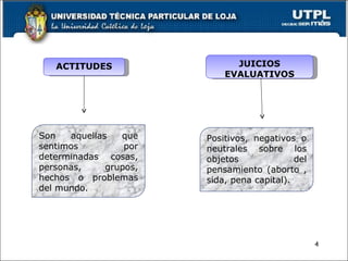 ACTITUDES JUICIOS EVALUATIVOS Son aquellas que sentimos por determinadas cosas, personas, grupos, hechos o problemas del mundo. Positivos, negativos o neutrales sobre los objetos del pensamiento (aborto , sida, pena capital). 