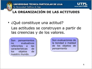 LA ORGANIZACIÓN DE LAS ACTITUDES ¿Qué constituye una actitud? Las actitudes se construyen a partir de las creencias y de los valores. Son pensamientos no evaluativos referentes a las características de los objetos de nuestro mundo. Son evaluaciones de la bondad o maldad de los objetos de pensamiento 