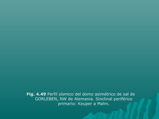 Fig. 4.49 Perfil sísmico del domo asimétrico de sal de 
GORLEBEN, NW de Alemania. Sinclinal periférico 
primario: Keuper a Malm. 
 