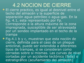 4.2 NOCION DE CIERRE 
 El cierre practico, es igual al desnivel entre el 
techo del almacén y la superficie de 
separación agua-petróleo o agua-gas. En la 
fig. 4.1, esta representado por Fp. 
Corresponde a la altura máxima de la zona 
impregnada, susceptible de ser atravesada 
por un sondeo implantado en el techo de la 
trampa 
 Fig.4.1 b y c, muestran que esta noción de 
cierre, definida para el caso de un pliegue 
anticlinal, puede ser extendida a diferentes 
tipos de trampas, si se consideran como 
cerradas sobre si mismas. Las curvas de nivel 
cortadas por un accidente tectónico (falla) o 
estratigráfico (acuñamiento del almacén) 
 