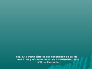 Fig. 4.44 Perfil sísmico del almohadón de sal de 
BARRIEN y el Domo de sal de THEDINGHAUSEN, 
NW de Alemania 
 