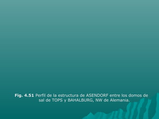 Fig. 4.51 Perfil de la estructura de ASENDORF entre los domos de 
sal de TOPS y BAHALBURG, NW de Alemania. 
 