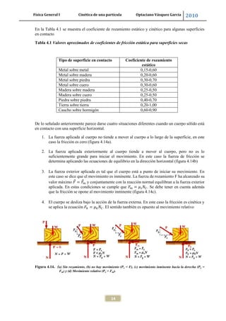 Física General I Cinética de una partícula Optaciano Vásquez García 2010
14
En la Tabla 4.1 se muestra el coeficiente de rozamiento estático y cinético para algunas superficies
en contacto
Tabla 4.1 Valores aproximados de coeficientes de fricción estática para superficies secas
Tipo de superficie en contacto Coeficiente de rozamiento
estático
Metal sobre metal 0,15-0,60
Metal sobre madera 0,20-0,60
Metal sobre piedra 0,30-0,70
Metal sobre cuero 0,30-0,60
Madera sobre madera 0,25-0,50
Madera sobre cuero 0,25-0,50
Piedra sobre piedra 0,40-0,70
Tierra sobre tierra 0,20-1,00
Caucho sobre hormigón 0,60-0,90
De lo señalado anteriormente parece darse cuatro situaciones diferentes cuando un cuerpo sólido está
en contacto con una superficie horizontal.
1. La fuerza aplicada al cuerpo no tiende a mover al cuerpo a lo largo de la superficie, en este
caso la fricción es cero (figura 4.14a).
2. La fuerza aplicada exteriormente al cuerpo tiende a mover al cuerpo, pero no es lo
suficientemente grande para iniciar el movimiento. En este caso la fuerza de fricción se
determina aplicando las ecuaciones de equilibrio en la dirección horizontal (figura 4.14b)
3. La fuerza exterior aplicada es tal que el cuerpo está a punto de iniciar su movimiento. En
este caso se dice que el movimiento es inminente. La fuerza de rozamiento F ha alcanzado su
valor máximo y conjuntamente con la reacción normal equilibran a la fuerza exterior
aplicada. En estas condiciones se cumple que . Se debe tener en cuenta además
que la fricción se opone al movimiento inminente (figura 4.14c).
4. El cuerpo se desliza bajo la acción de la fuerza externa. En este caso la fricción es cinética y
se aplica la ecuación . El sentido también es opuesto al movimiento relativo
Figura 4.14. (a) Sin rozamiento, (b) no hay movimiento (Px < F), (c) movimiento inminente hacia la derecha (Px =
Fm) y (d) Movimiento relativo (Px > Fm).
 