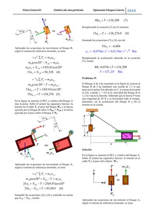 Física General I Cinética de una partícula Optaciano Vásquez García 2010
36
Aplicando las ecuaciones de movimiento al bloque B,
según el sistema de referencia mostrado, se tiene
,
20
15(9,81) 20
15 50,328 (4)
x B B x
B AB B A
B A AB
A AB
F m a
m gsen N m a
m a N sen
a N
,
/
/
/
cos20
15 15(9,81)cos20
15 138,276 (5)
y B B y
B B B A
B A
B A
F m a
m g T m a
a T
a T
En la figura se muestra el DCL y cinético del bloque A
más la polea. Sobre él actúan las siguientes fuerzas: la
tensión en el cable T, el peso del bloque WA y la fuerza
ejercida por el bloque B sobre A NBA = NAB y la fuerza
ejercida por el piso sobre el bloque A NC.
Aplicando las ecuaciones de movimiento al bloque A,
según el sistema de referencia mostrado, se tiene
,
20
25 25(9,81) 20
25 83,88 (6)
x A A x
A BA A A
A BA
A BA
F m a
m gsen N T m a
a N T sen
a N T N
Sumando las ecuaciones (4) y (6) y teniendo en cuenta
que NAB = NBA , resulta
40 134,208 (7)Aa T
Remplazando la ecuación (2) en (5) tenemos
15 138,276 (8)Aa T N
Sumando las ecuaciones (7) y (8), nos da
2 2
0,074 / 0,0,74 / Rt
5 ,0
a
5 4 68A
Aa m m
a
s s
Remplazando la aceleración obtenida en la ecuación
(7), resulta
40( 0,074) 134,20
137,2 Rt
8
aT N
T
Problema 19
El Bloque A de 4 kg mostrado en la figura se conecta al
bloque B de 8 kg mediante una cuerda de 1,5 m que
pasa por la polea lisa ubicada en C. la ranura horizontal
es lisa. Cuando x = 0,8 m la velocidad del bloque B es
1,2 m/s hacia la derecha. Sabiendo que la fuerza P tiene
una magnitud de 50 N y es horizontal todo el tiempo,
determine: (a) la aceleración del bloque B y (b) la
tensión en la cuerda.
Solución
En la figura se muestra el DCL y cinético del bloque A.
Sobre él actúan las siguientes fuerzas: la tensión en el
cable T y el peso del collarín WA
Aplicando las ecuaciones de movimiento al bloque A,
según el sistema de referencia mostrado, se tiene
 